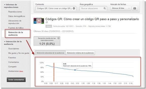 Analytics_Youtube