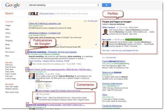 Integracin_de_los_contenidos_de_Google_en_el_motor_de_bsqueda_de_Google