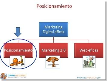 Portada_2_bodegas_2.0