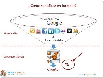 Portada_3_bodegas_2.0