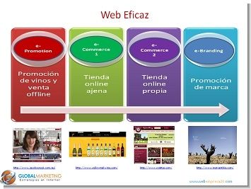 Portada_4_bodegas_2.0
