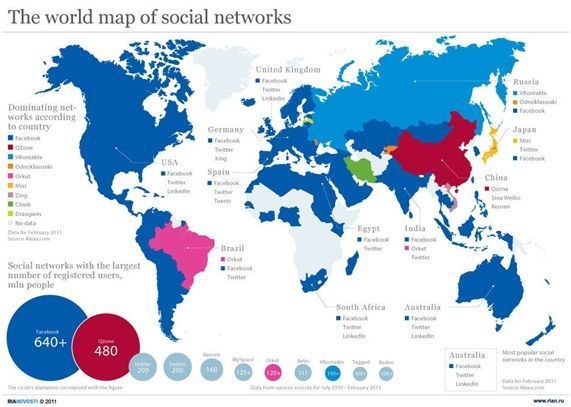 The_world_map_of_social_networks