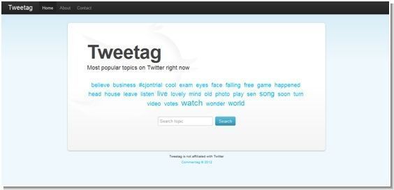 Tweetag