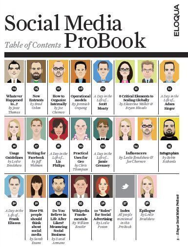 eBook_de_social_media