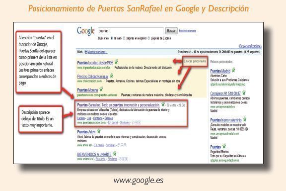 posicionamiento_goole