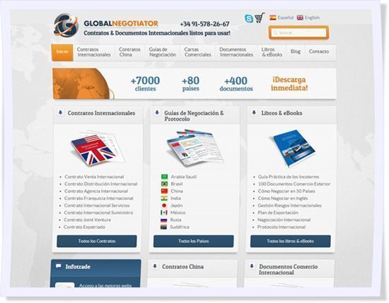 Binary options signals providers