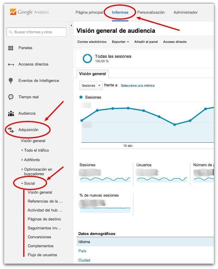 tutorial Google Analytics