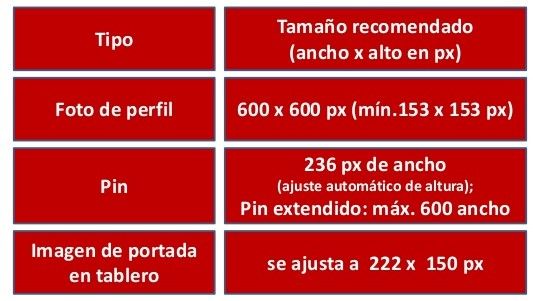 redes sociales