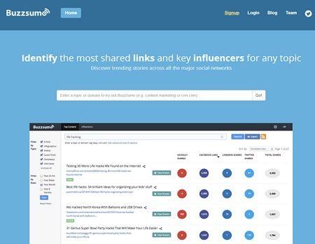 buzzsumo